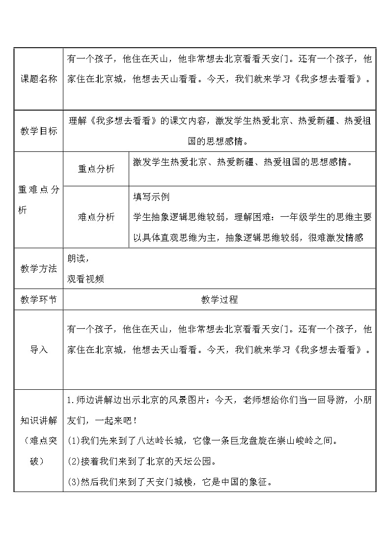 一年级语文下册教案-2 我多想去看看17-部编版第1页