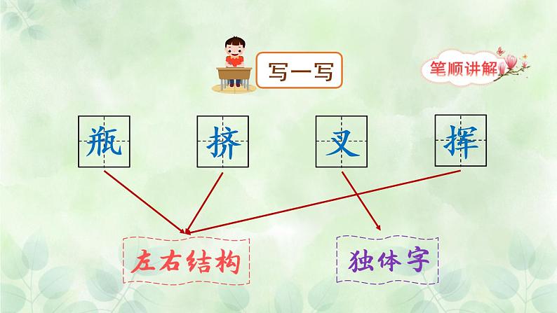 10《绿》课件PPT+生字课件+教案+音视频素材（含课文朗读）07