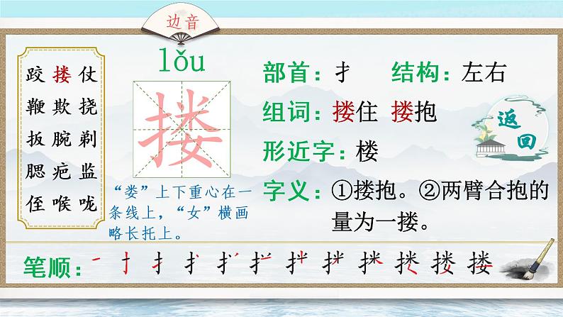 13《人物描写一组》课件PPT+生字课件+教案+音视频素材（含课文朗读）04