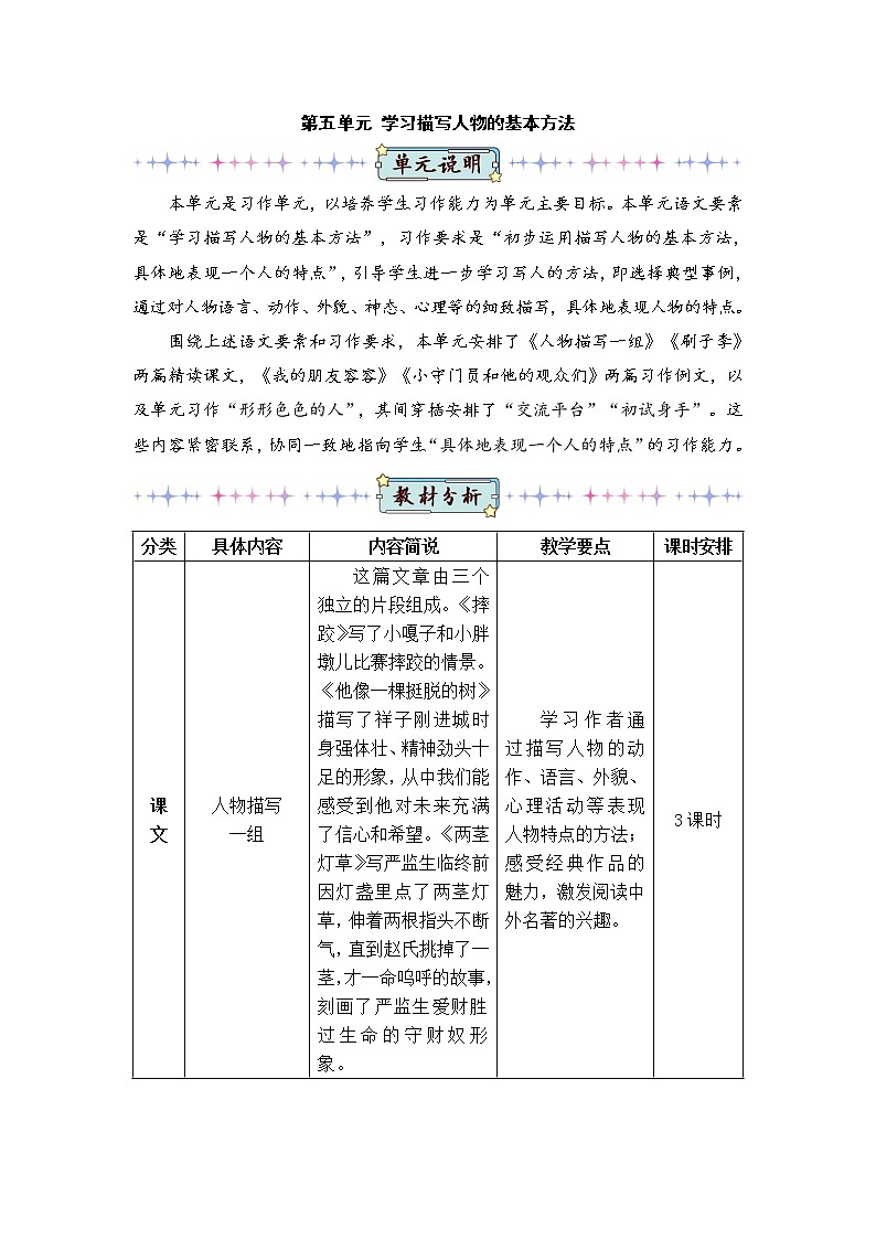 13《人物描写一组》课件PPT+生字课件+教案+音视频素材（含课文朗读）01