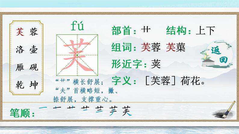 22 古诗三首（生字讲解）第3页