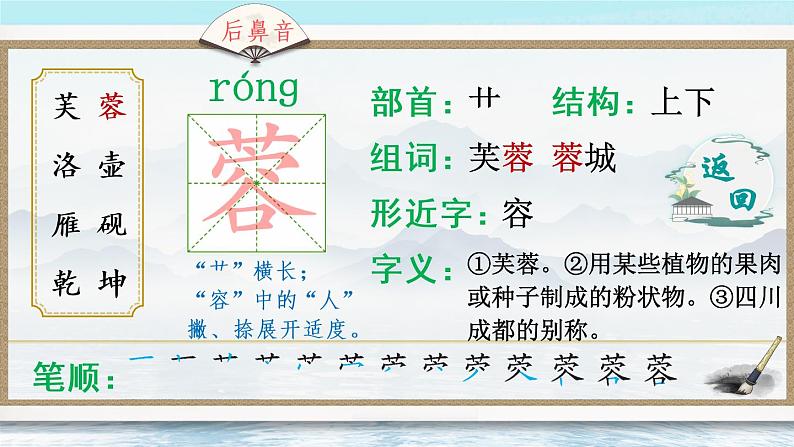 22 古诗三首（生字讲解）第4页