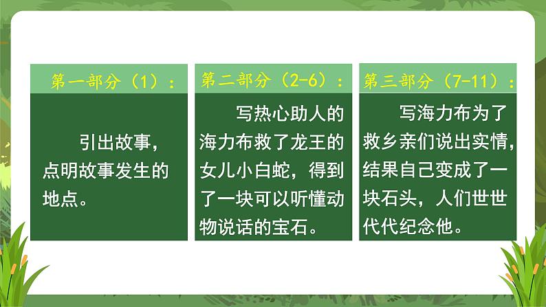 （人教版）语文五年级上册 9 猎人海力布 PPT课件06