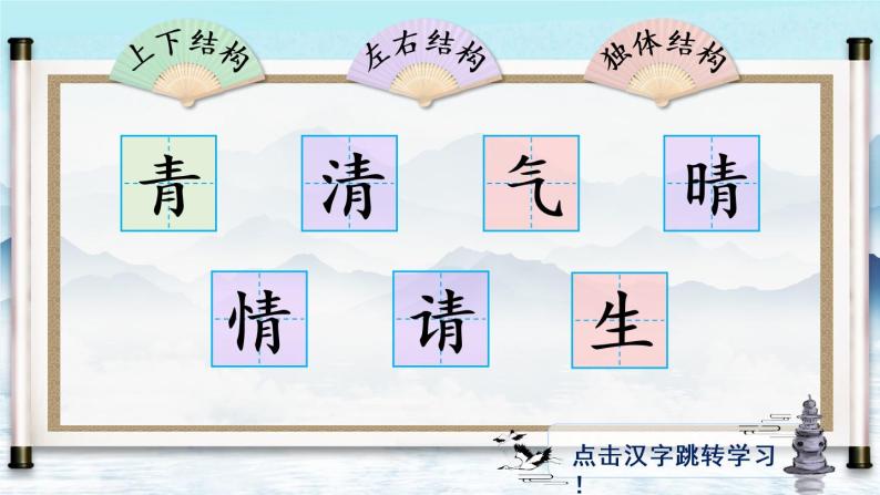 识字3《小青蛙》课件PPT+生字课件+教案+音视频素材（含课文朗读）02