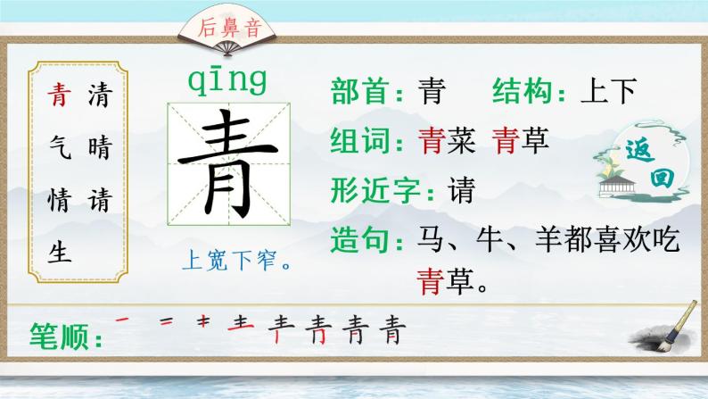 识字3《小青蛙》课件PPT+生字课件+教案+音视频素材（含课文朗读）03