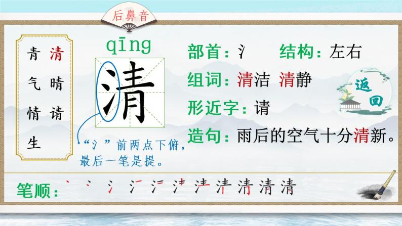 识字3《小青蛙》课件PPT+生字课件+教案+音视频素材（含课文朗读）04