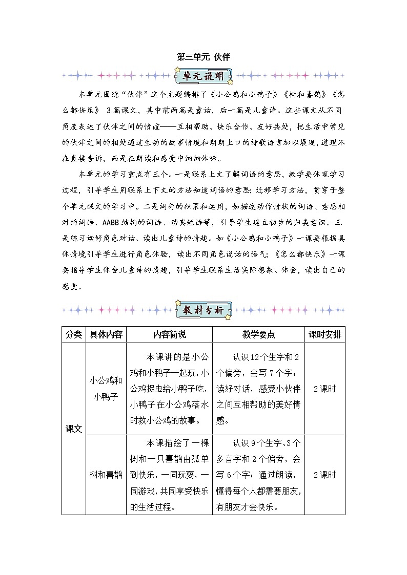 5《小公鸡和小鸭子》课件PPT+生字课件+教案+音视频素材（含课文朗读）01