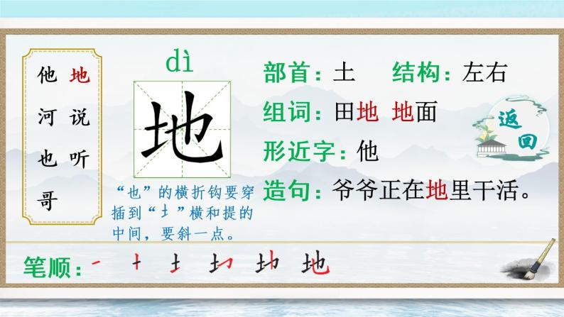 5《小公鸡和小鸭子》课件PPT+生字课件+教案+音视频素材（含课文朗读）04