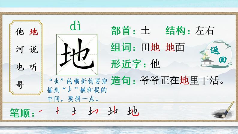 5《小公鸡和小鸭子》课件PPT+生字课件+教案+音视频素材（含课文朗读）04