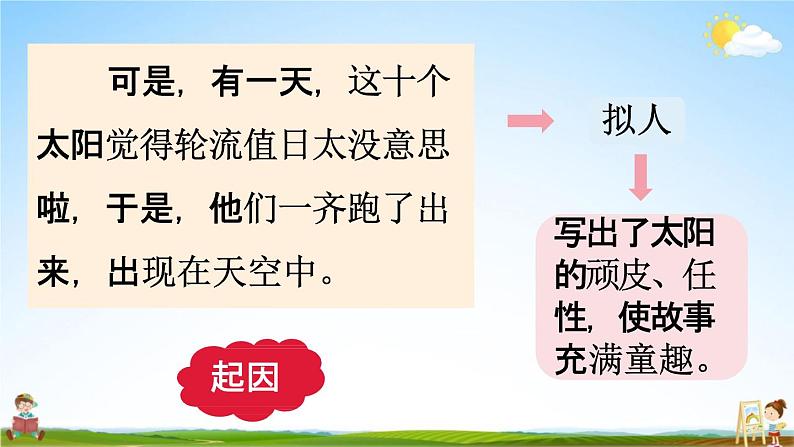 人教统编版二年级语文下册《25 羿射九日 第2课时》教学课件PPT小学公开课第8页