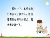 人教统编版五年级语文下册《习作：形形色色的人 第1课时》教学课件PPT小学公开课