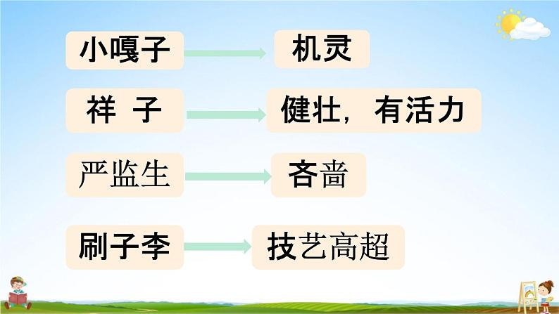 人教统编版五年级语文下册《习作：形形色色的人 第1课时》教学课件PPT小学公开课第6页