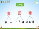 人教統(tǒng)編版二年級語文下冊《12 寓言二則 第2課時》教學(xué)課件PPT小學(xué)公開課