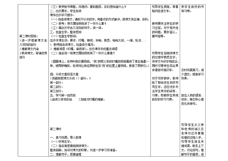 二年级下册语文教案-13.画杨桃-部编版 (1)第2页