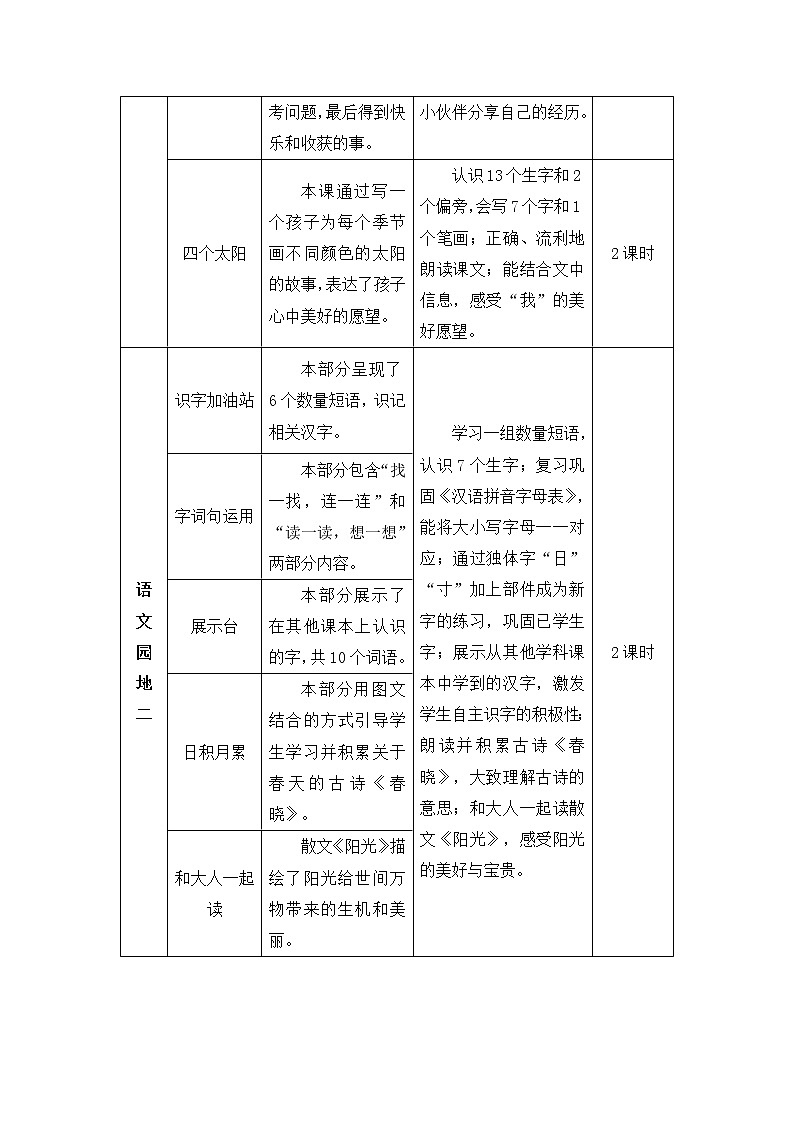 1《吃水不忘挖井人》课件PPT+生字课件+教案+音视频素材（含课文朗读）02