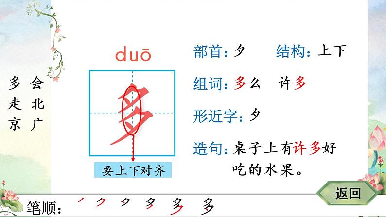 2 我多想去看看（生字讲解）第3页