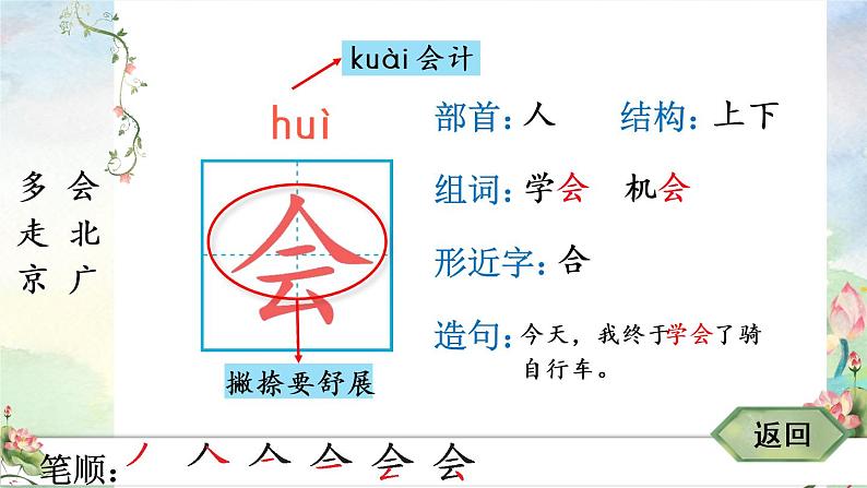 2 我多想去看看（生字讲解）第4页