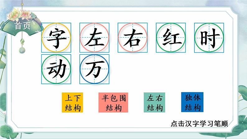 识字4《猜字谜》课件PPT+生字课件+教案+音视频素材（含课文朗读）02