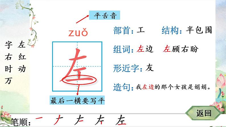 识字4《猜字谜》课件PPT+生字课件+教案+音视频素材（含课文朗读）04