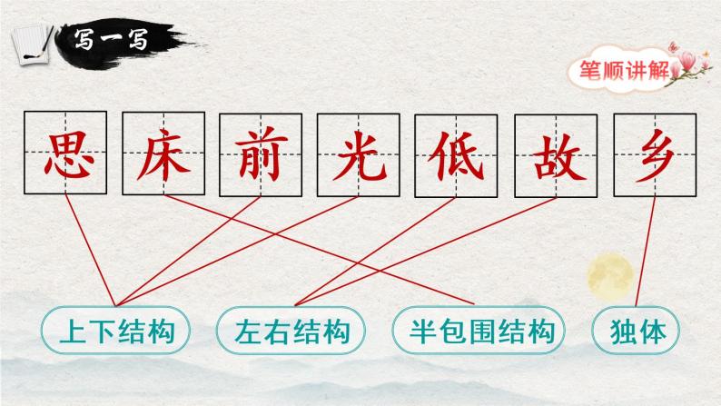 8《静夜思》课件PPT+生字课件+教案+音视频素材（含课文朗读）07