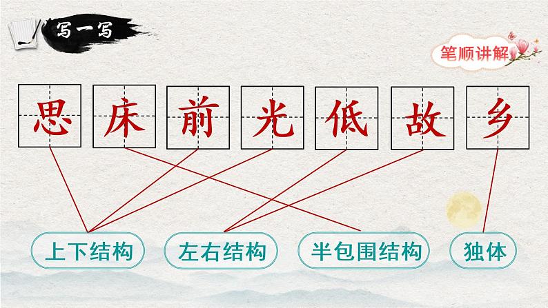 8《静夜思》课件PPT+生字课件+教案+音视频素材（含课文朗读）07
