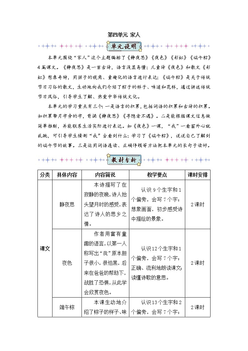8《静夜思》课件PPT+生字课件+教案+音视频素材（含课文朗读）01