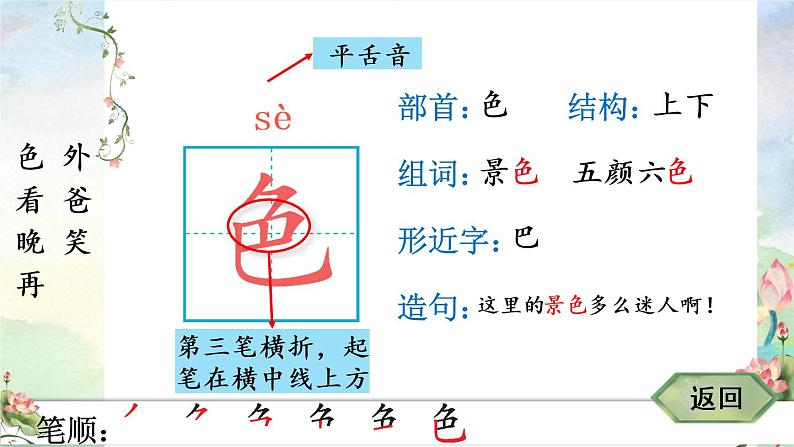 9 夜色（生字讲解）第3页