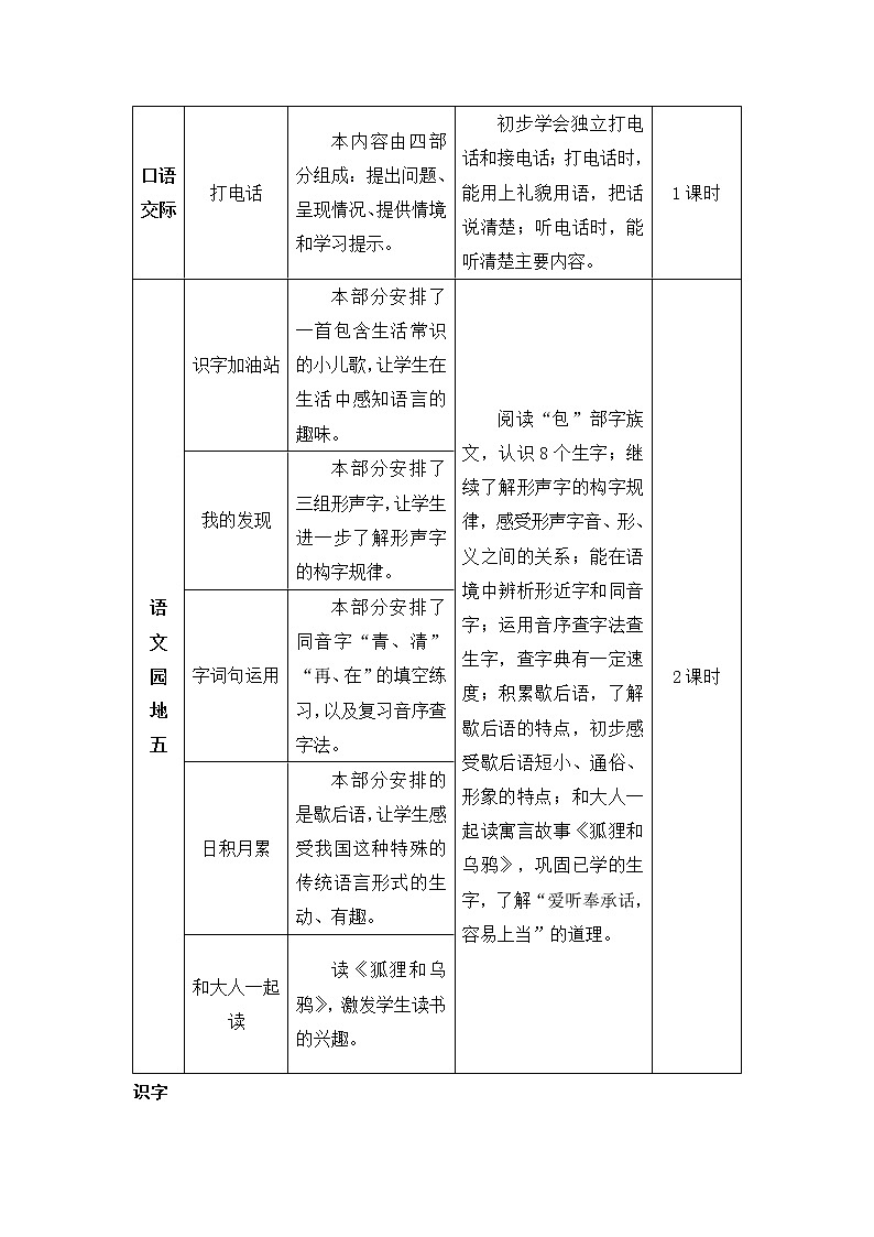 识字5 动物儿歌（教案）第2页