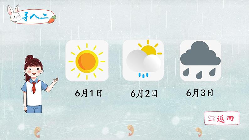 14《要下雨了》课件PPT+生字课件+教案+音视频素材（含课文朗读）04