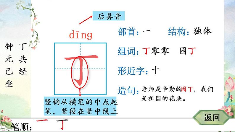 16 一分钟（生字讲解）第4页