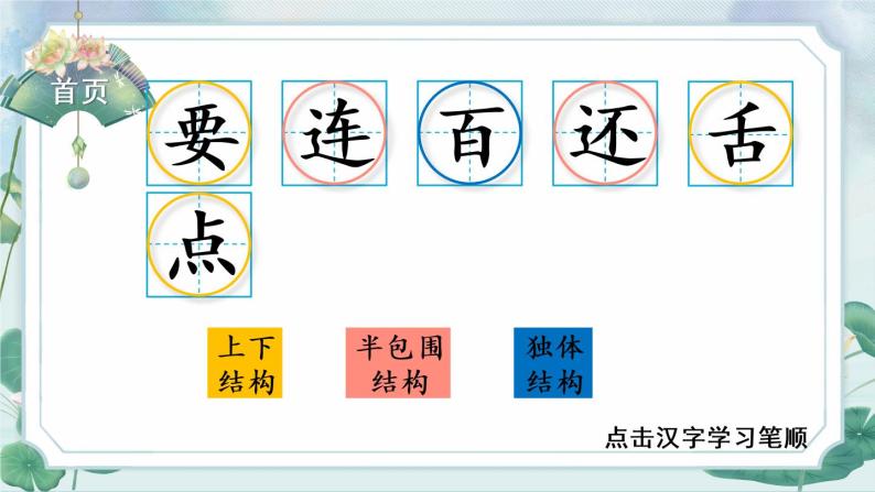 17《动物王国开大会》课件PPT+生字课件+教案+音视频素材（含课文朗读）02