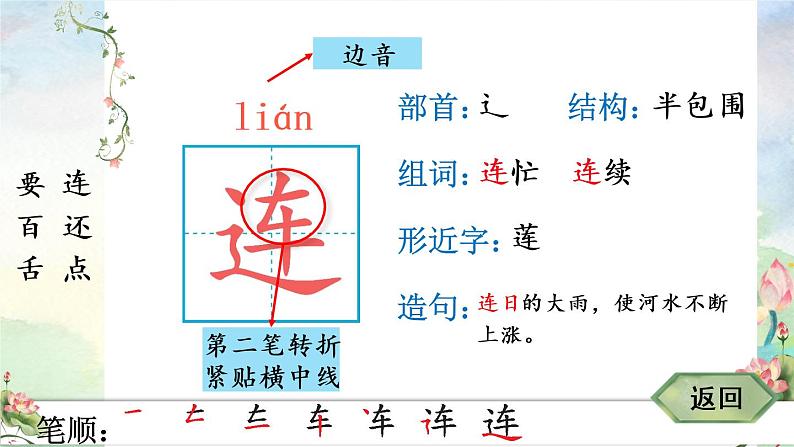 17《动物王国开大会》课件PPT+生字课件+教案+音视频素材（含课文朗读）04