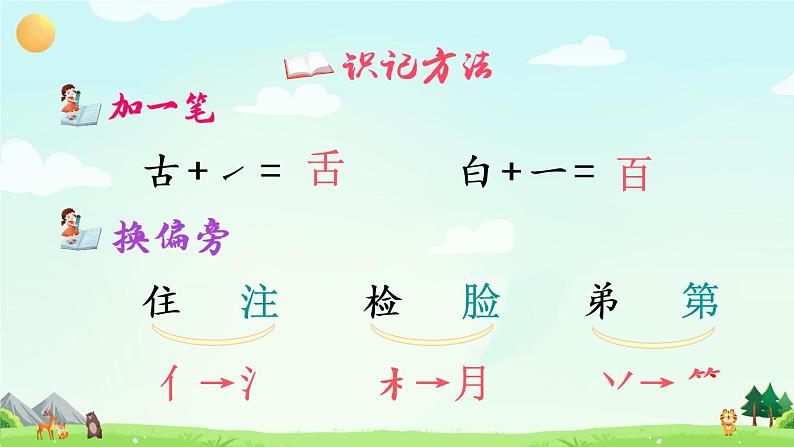 17《动物王国开大会》课件PPT+生字课件+教案+音视频素材（含课文朗读）05