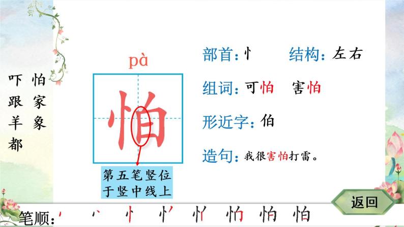 20《咕咚》课件PPT+生字课件+教案+音视频素材（含课文朗读）04