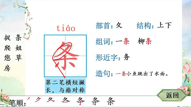 21《小壁虎借尾巴》课件PPT+生字课件+教案+音视频素材（含课文朗读）04