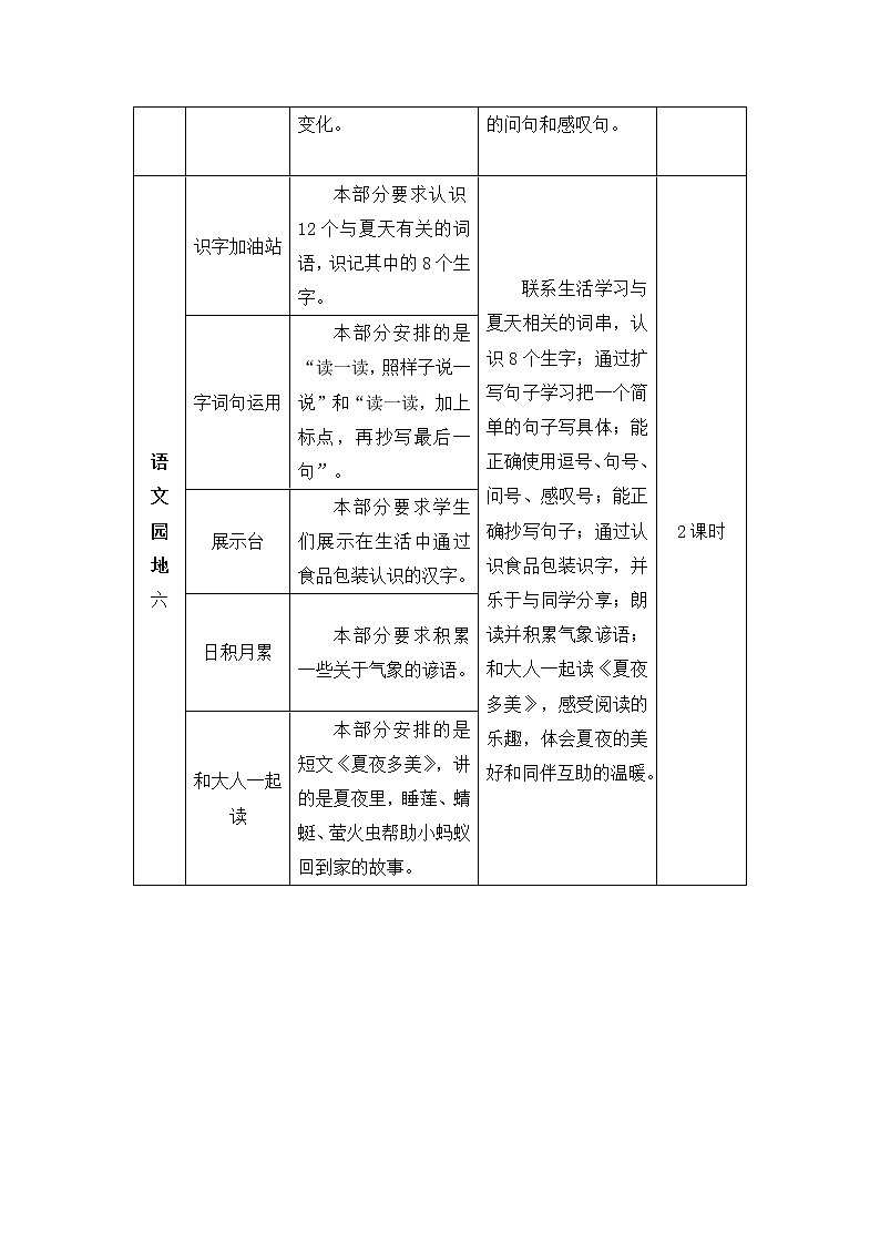 12 古诗二首（教案）第2页