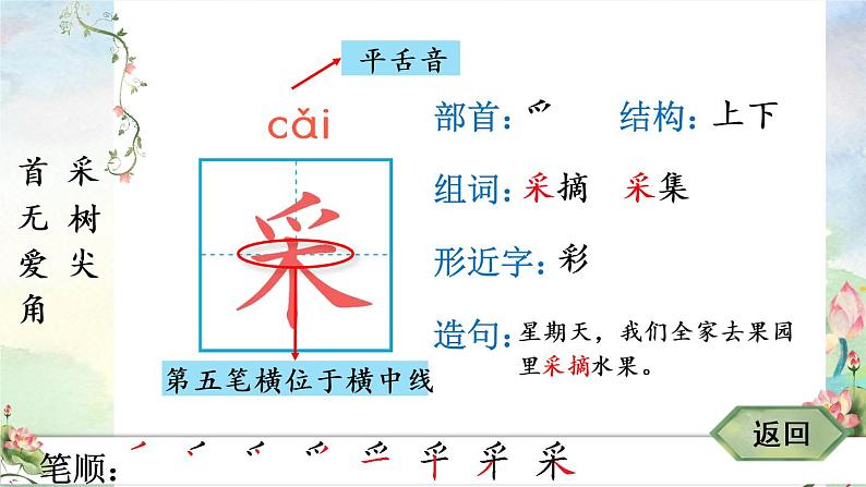 12 古诗二首（生字讲解）第4页