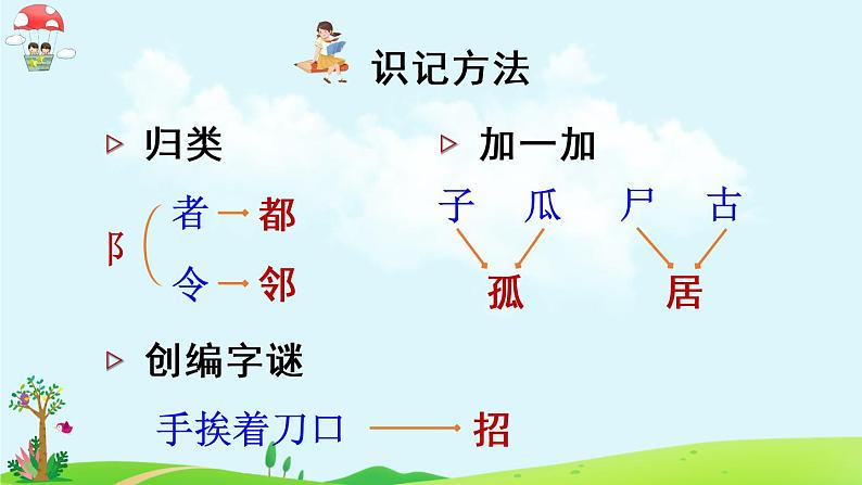 6《树和喜鹊》课件PPT+生字课件+教案+音视频素材（含课文朗读）07