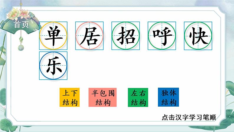 6《树和喜鹊》课件PPT+生字课件+教案+音视频素材（含课文朗读）02