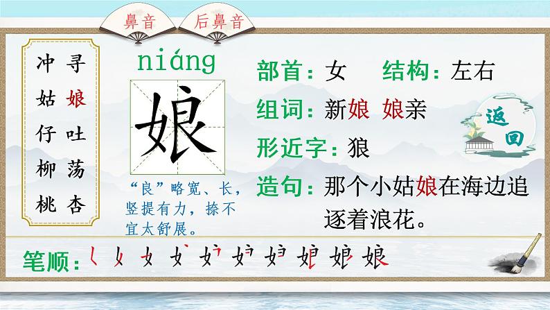 2《找春天》课件PPT+生字课件+教案+音视频素材（含课文朗读）06