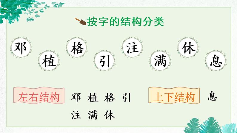 4《邓小平爷爷植树》课件PPT+生字课件+教案+音视频素材（含课文朗读）08