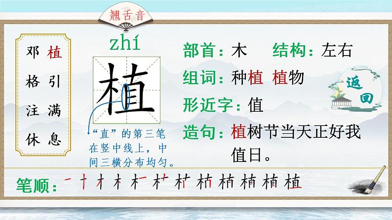 4《邓小平爷爷植树》课件PPT+生字课件+教案+音视频素材（含课文朗读）04