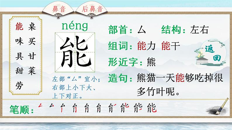 6《千人糕》课件PPT+生字课件+教案+音视频素材（含课文朗读）03