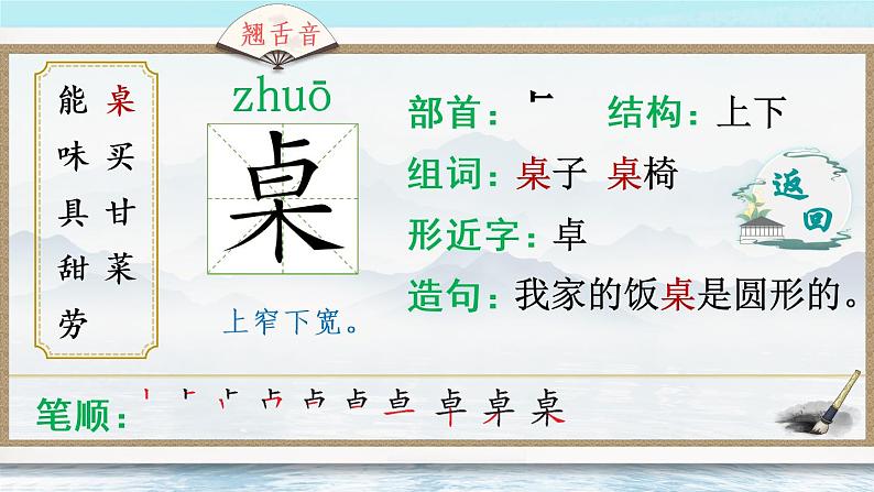 6《千人糕》课件PPT+生字课件+教案+音视频素材（含课文朗读）04