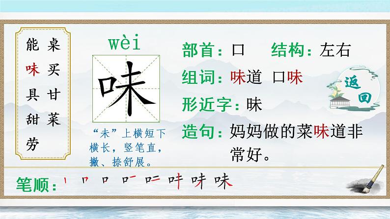 6《千人糕》课件PPT+生字课件+教案+音视频素材（含课文朗读）05