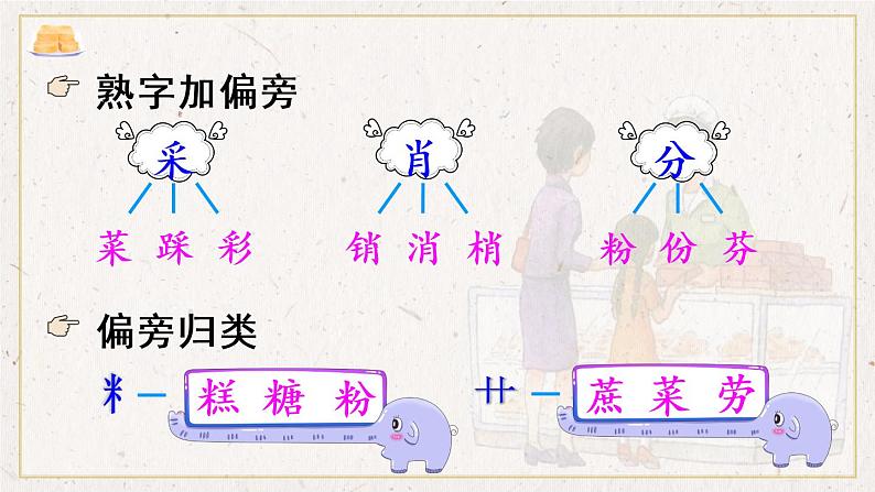 6《千人糕》课件PPT+生字课件+教案+音视频素材（含课文朗读）07