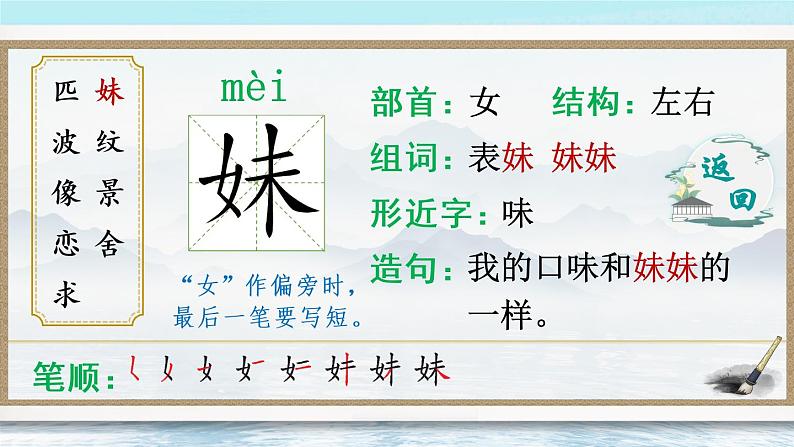 7《一匹出色的马》课件PPT+生字课件+教案+音视频素材（含课文朗读）04