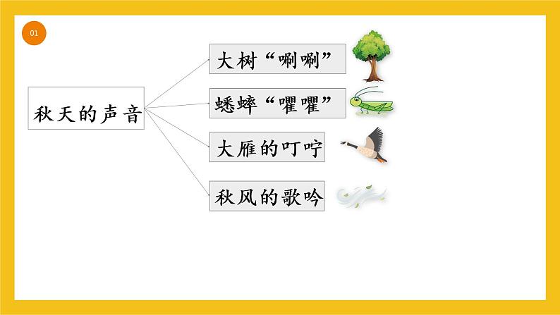 2022学年部编版三年级上册第二单元《听听秋的声音》ppt07