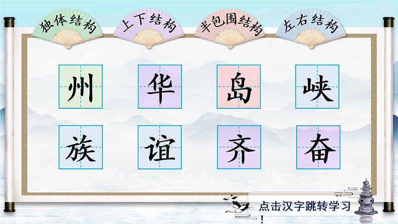 识字1《神州谣》课件PPT+生字课件+教案+音视频素材（含课文朗读）02