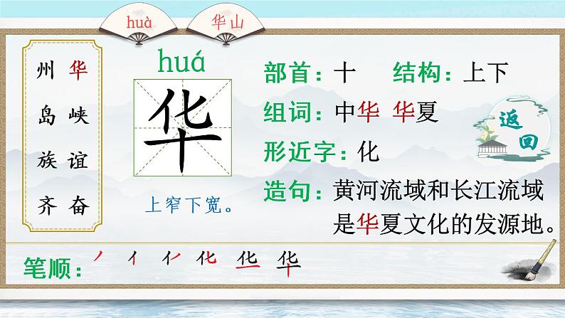 识字1《神州谣》课件PPT+生字课件+教案+音视频素材（含课文朗读）04